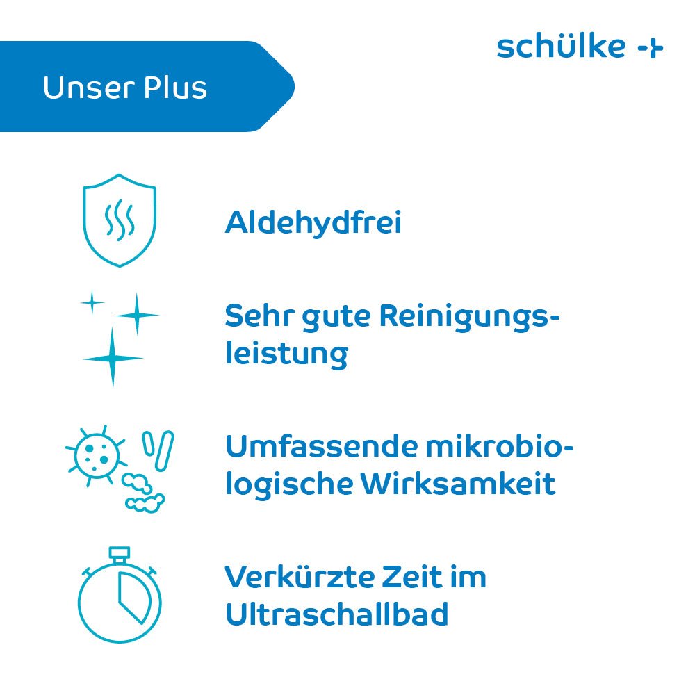 Un'immagine con il titolo «Il nostro vantaggio» e il logo «Schülke». Sotto, quattro icone con il testo: «Senza aldeidi», «Ottima efficacia pulente», «Efficacia microbiologica completa» e «Tempo ridotto nel bagno a ultrasuoni». Il design, perfettamente in linea con il prodotto Schülke gigasept® instru AF per la disinfezione degli strumenti (senza aldeidi) della Schülke & Mayr GmbH, è semplice e