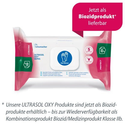 Una confezione di salviettine disinfettanti Dr. Schumacher Ultrasol Oxy Wipes (108 salviettine) reca il simbolo blu “Use Gloves” (utilizzare i guanti) e indica che si tratta di un prodotto biocida; il testo in tedesco sottolinea l’utilizzo per le attrezzature mediche.
