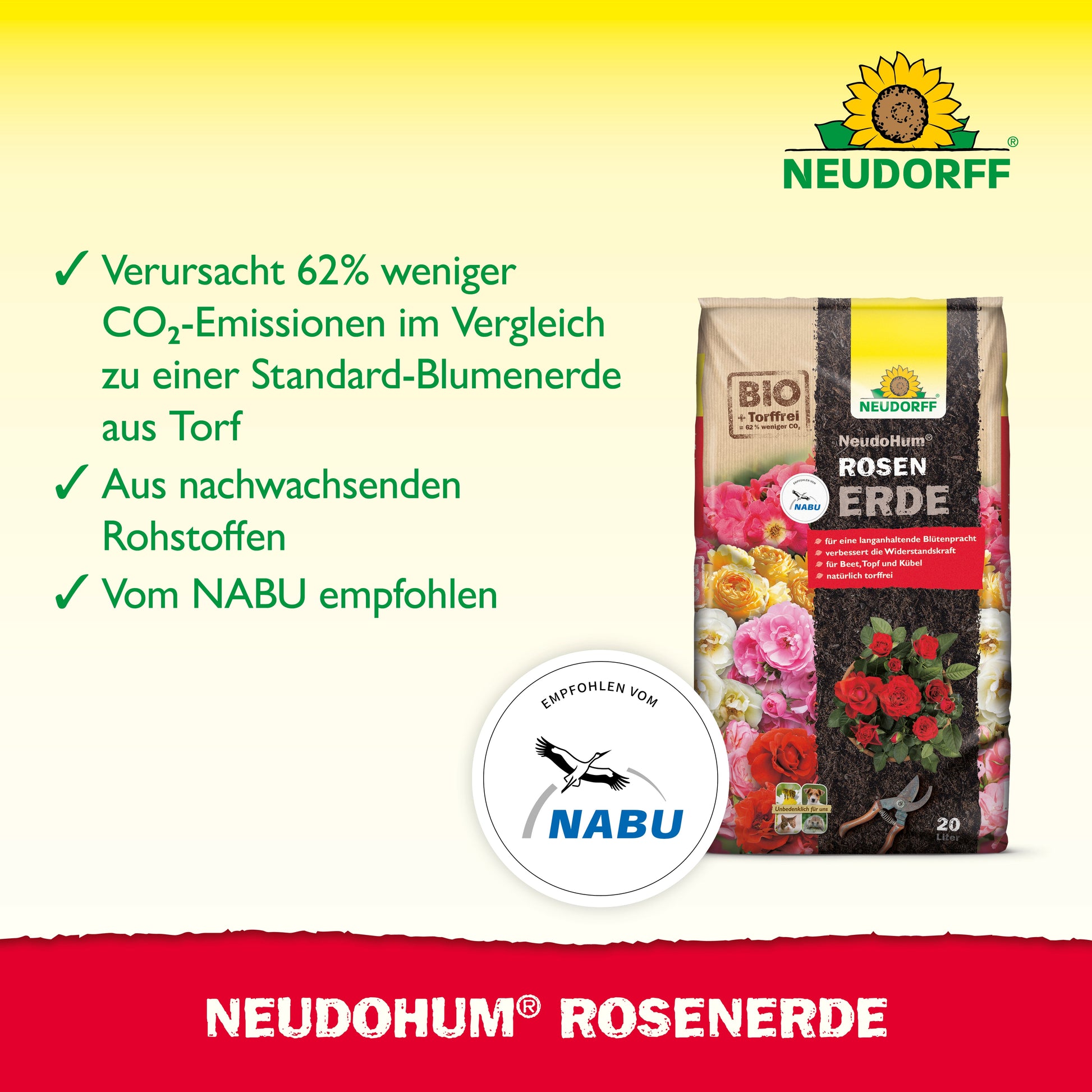 Eine Tüte Neudorff Shop's NeudoHum RosenErde ist auf gelbem und grünem Hintergrund abgebildet, mit Aufzählungspunkten für reduzierte CO₂-Emissionen, erneuerbare Ressourcen und einer NABU-Empfehlung.