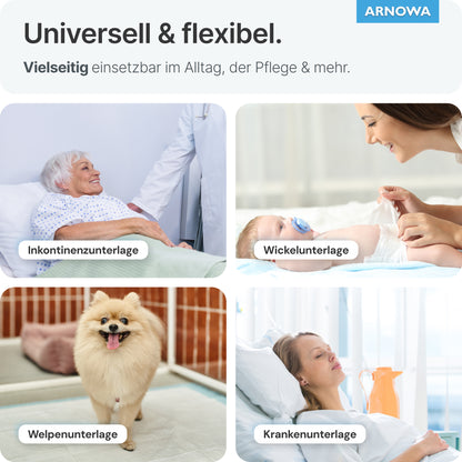 Eine Collage zeigt ARNOMED SUPERDRY PLUS Extra saugfähige Krankenunterlage mit SAP von ARNOWA GmbH, die für die Inkontinenzversorgung älterer Menschen, als Windel, Welpenunterlage und Krankenhausunterlage verwendet wird, wobei jede Verwendung deutlich gekennzeichnet ist.