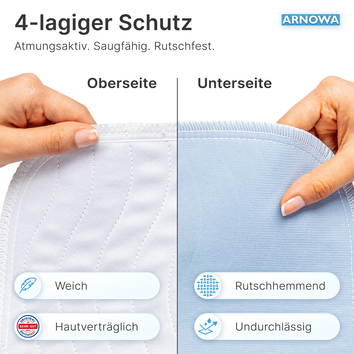 Zwei Hände halten die ARNOMED Waschbare Bettschutzunterlage mit Flügeln von ARNOWA GmbH, zeigen die weiße "Oberseite" (weich & hautfreundlich) und die Superdry-Technologie Unterseite für rutschfesten, wasserdichten Bettschutz bei Inkontinenz.