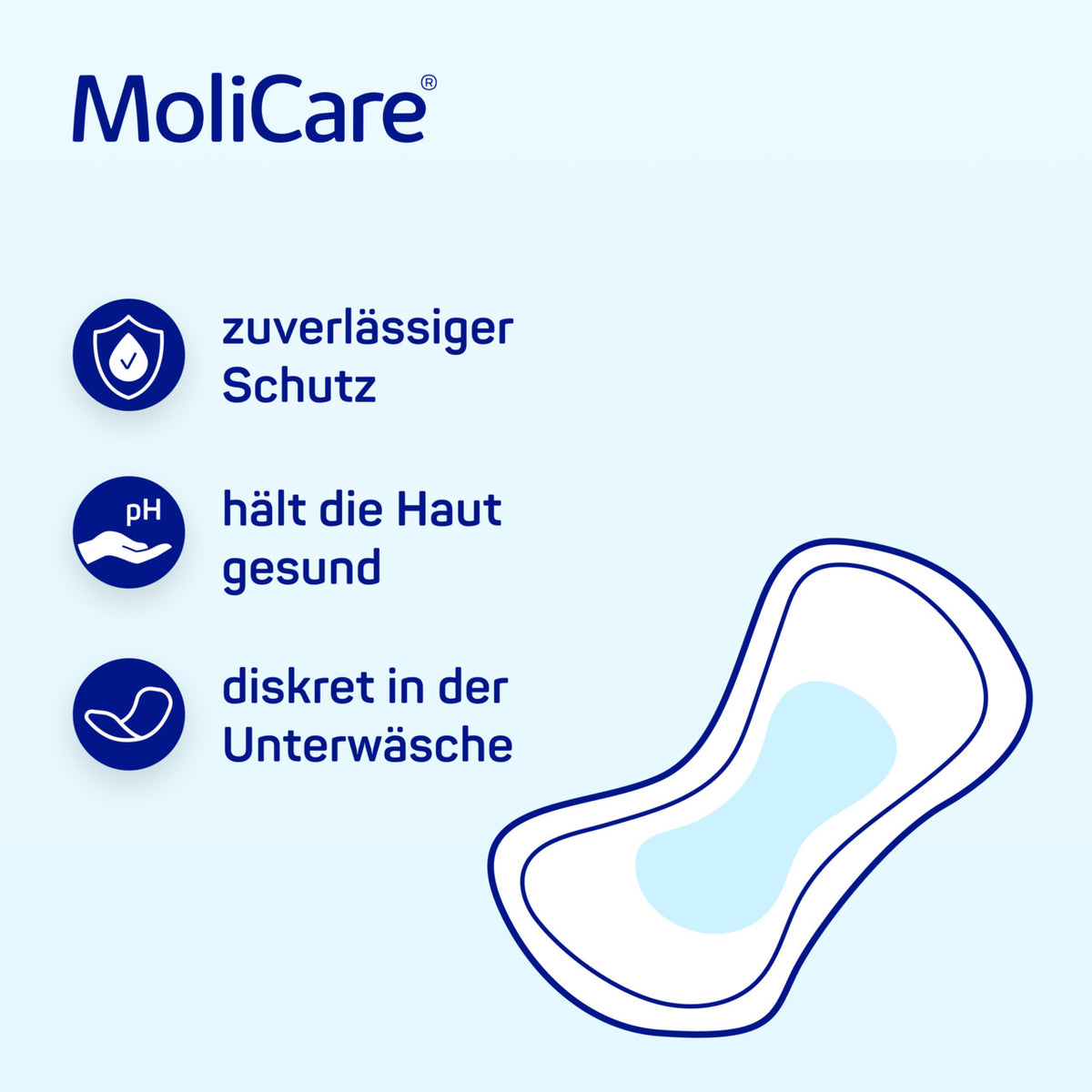 MoliCare Pad Day Inkontinenzeinlage – zuverlässiger Schutz, hautfreundlich, diskret in der Unterwäsche