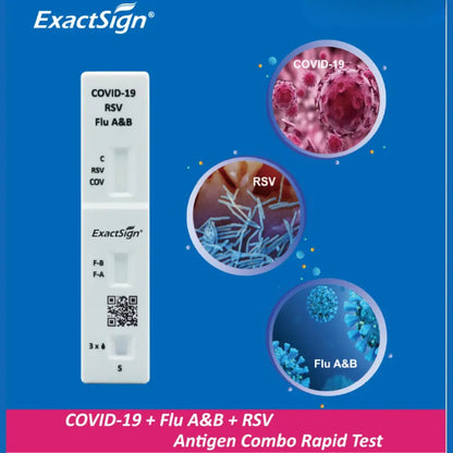 A sinistra si vede il test rapido antigenico combo ExactSign 4in1 | Confezione (25 pezzi) per COVID-19, RSV e influenza A & B. A destra appaiono simboli virali etichettati su sfondo blu che presentano questo prodotto diagnostico ExactSign.