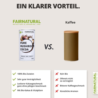 Cacao in polvere biologico ai funghi