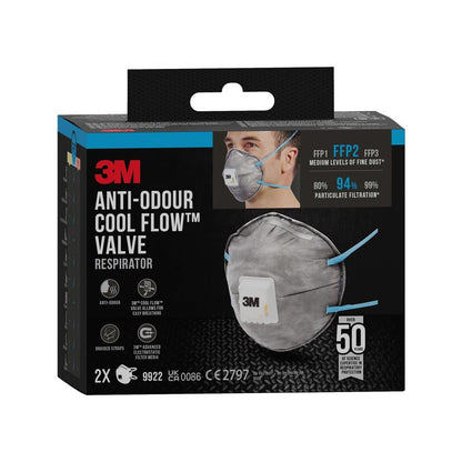 Una maschera antiparticolato 3M™ Cool Flow™ 9922, FFP2, antiodore con valvola di 3M Deutschland GmbH nella confezione (confezione da 2) viene mostrata - un utente indossa la maschera. Contiene dettagli del prodotto e nota sulle 2 maschere incluse.