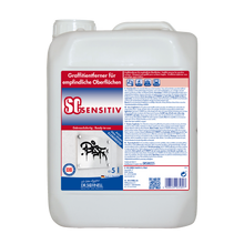 Ein weißer 5L-Behälter SC SENSITIV Graffitientferner für empfindliche Oberflächen von DR.SCHNELL GmbH & Co. KGaA, mit deutscher Gebrauchsanweisung auf dem Etikett und einem kleinen Bild der Graffitientfernung.