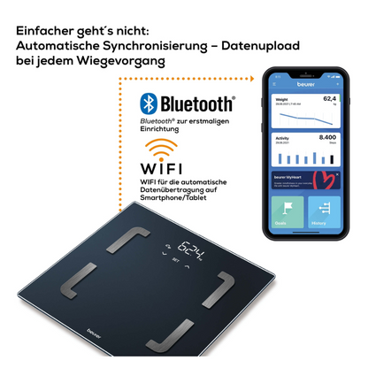 Pubblicità per la bilancia pesapersone Beurer BF 880 con WIFI di Beurer GmbH, che mette in evidenza le sue funzioni di connettività Bluetooth e WiFi. Contiene testo che evidenzia la sincronizzazione automatica e il caricamento dei dati, un'immagine della bilancia e uno schermo dello smartphone che mostra peso, attività, analisi della massa grassa e obiettivi di fitness con l'app Beurer HealthManager Pro. La confezione contiene 1 pezzo.