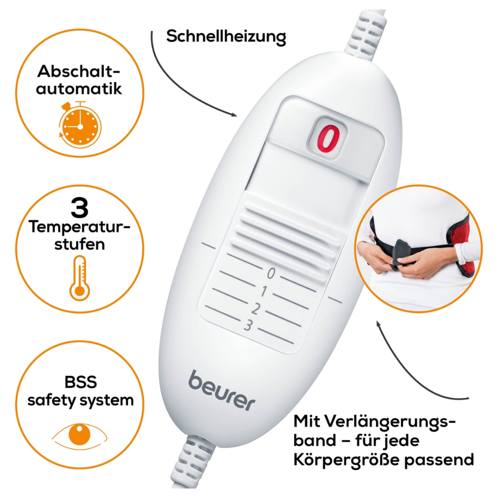 Immagine di un controller bianco Beurer HK 55 Heizkissen Easyfix della Beurer GmbH. Dispone di 3 impostazioni di temperatura, una funzione di spegnimento automatico e un sistema di sicurezza BSS. Il testo tedesco indica che dispone di un riscaldamento rapido per un riscaldamento veloce e una cintura di estensione adatta per addome, schiena, articolazioni o qualsiasi altra taglia del corpo.