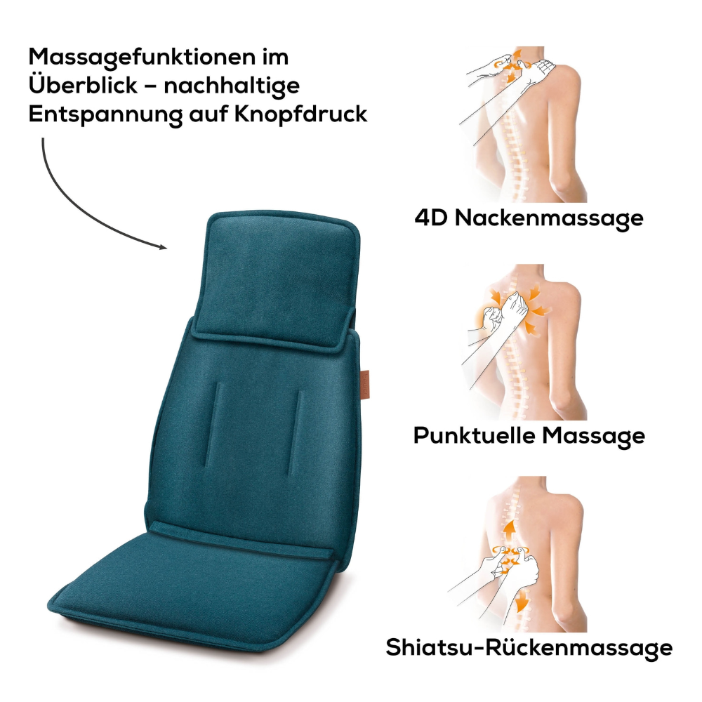 Eine Abbildung zeigt ein blaugrünes Massagekissen. Rechts beschreibt ein deutscher Text seine Funktionen: „4D Nackenmassage“, „Punktuelle Massage“ und „Shiatsu-Rückenmassage“ mit einem 4-köpfigen Massagesystem. Das abgebildete Produkt ist die Beurer MG 330 Shiatsu-Massagesitzauflage der Beurer GmbH.