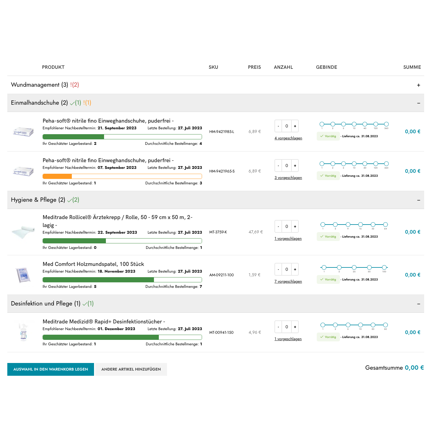 Screenshot di uno strumento di ordine B2B di Shopify di Altruan che mostra forniture mediche come medicazioni, guanti e disinfettanti con immagini, quantità, prezzi personalizzati per i clienti e un importo totale di 0,00 €.