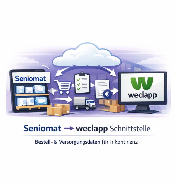 Seniomat all'interfaccia weclapp