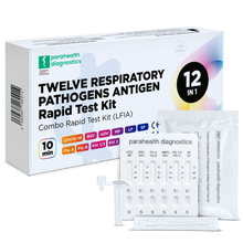 Set di test rapidi 12 in 1 per la rilevazione degli antigeni (COVID-19, influenza A/B, streptococchi, legionella e altri) | Pacchetto (1 prova)