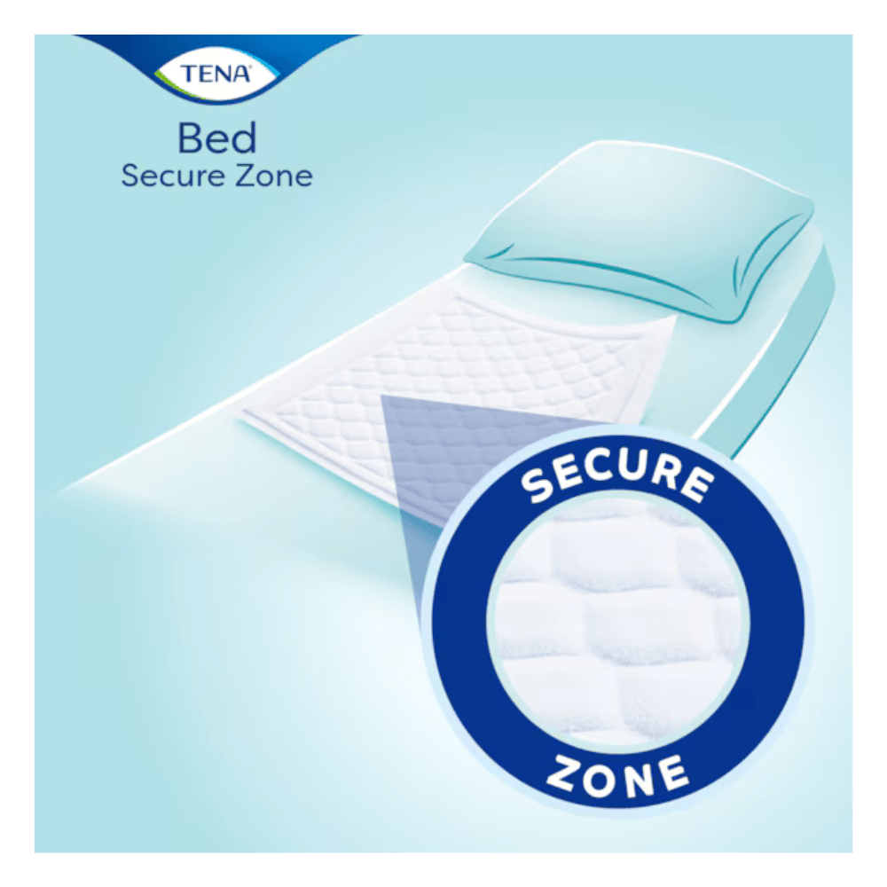Il TENA Bed Plus, traversa usa e getta di TENA - Essity Germany GmbH, è raffigurato su un letto con un cuscino. Un'inserzione evidenzia la texture trapuntata e l'eccellente protezione contro l'incontinenza con la dicitura "Secure Zone".