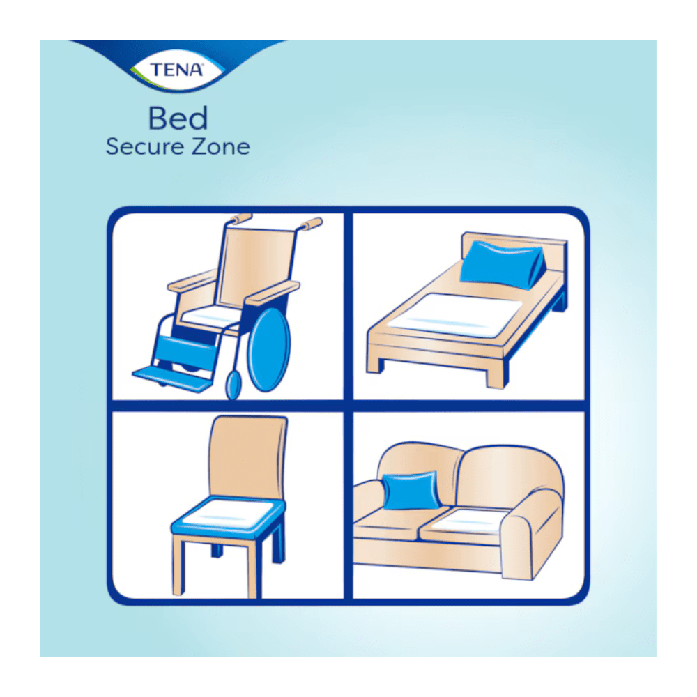 L'illustrazione mostra una sedia a rotelle, un letto, una sedia e un divano con protezioni blu per incontinenza TENA Bed Plus e cuscini per proteggere le superfici. Il logo di TENA - Essity Germany GmbH sottolinea la gestione affidabile della protezione del letto contro l'incontinenza.