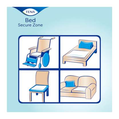 L'illustrazione mostra una sedia a rotelle, un letto, una sedia e un divano con protezioni blu per incontinenza TENA Bed Plus e cuscini per proteggere le superfici. Il logo di TENA - Essity Germany GmbH sottolinea la gestione affidabile della protezione del letto contro l'incontinenza.