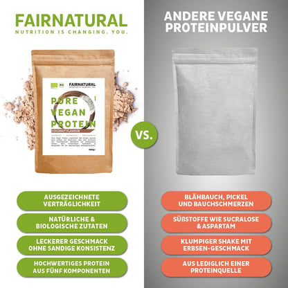 Proteine ​​vegane bio in polvere di cocco senza soia