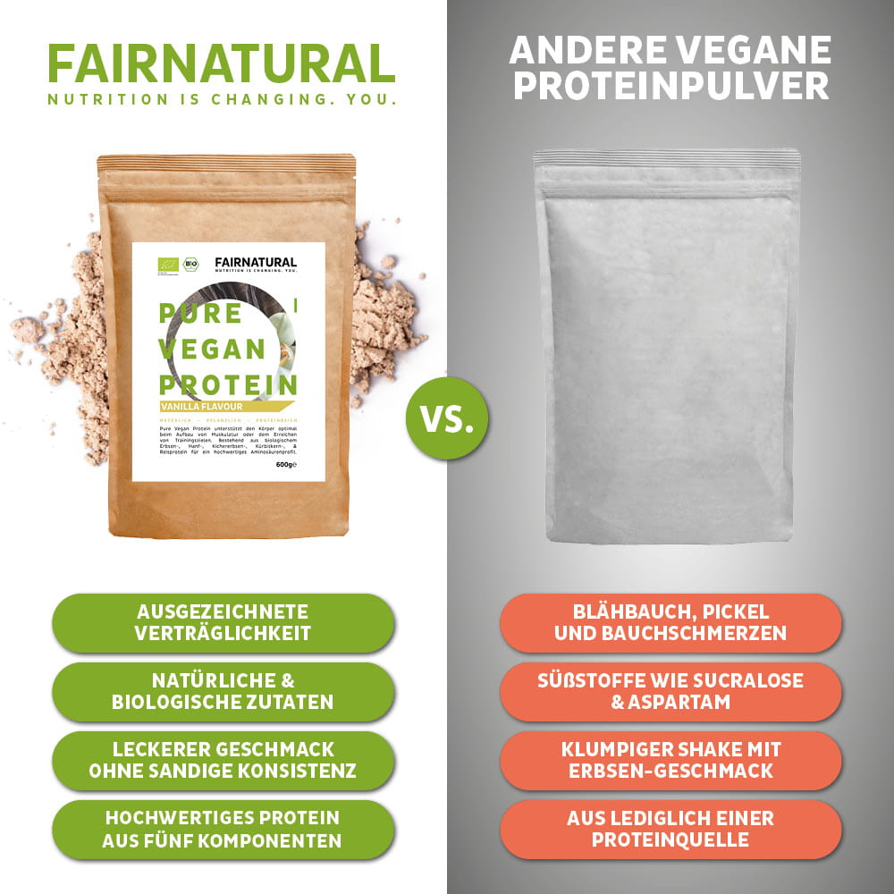 Bio Veganes Proteinpulver Vanille ohne Soja – Ansicht 3