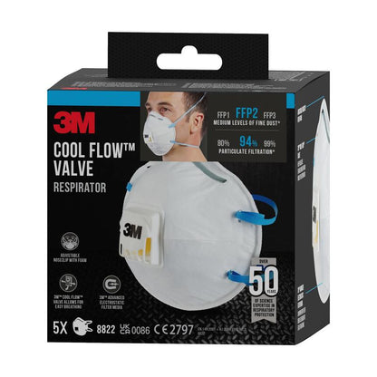 Una scatola nera della maschera antiparticolato 3M™ Cool Flow™ 8822 di 3M Deutschland GmbH, FFP2 con valvola, mostra una persona che indossa la maschera e mette in evidenza caratteristiche come il 94% di filtrazione, clip nasale regolabile e cinque maschere.