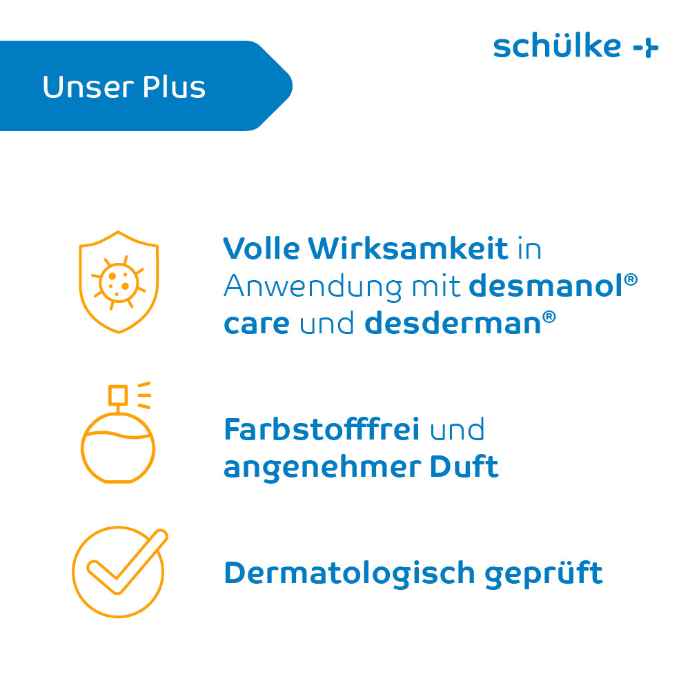 Un'infografica in lingua tedesca della Schülke & Mayr GmbH mette in evidenza tre punti: “Piena efficacia con Schülke esemtan® lozione per la pelle e desderman®”, “Senza coloranti e profumo gradevole” e “Dermatologicamente testato”. Accanto a ogni punto ci sono icone per protezione, una bottiglia e un segno di spunta - ideale per strutture mediche.