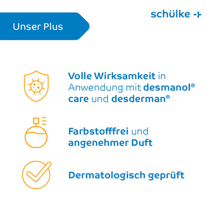 Un'infografica in lingua tedesca della Schülke & Mayr GmbH mette in evidenza tre punti: “Piena efficacia con Schülke esemtan® lozione per la pelle e desderman®”, “Senza coloranti e profumo gradevole” e “Dermatologicamente testato”. Accanto a ogni punto ci sono icone per protezione, una bottiglia e un segno di spunta - ideale per strutture mediche.