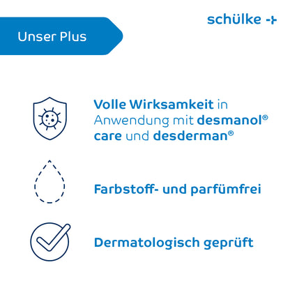 Un'infografica in lingua tedesca per il marchio Schülke & Mayr GmbH evidenzia tre punti essenziali: alta efficacia con emulsione protettiva Schülke sensiva®, priva di coloranti e profumi e dermatologicamente testata. Arricchita con olio di jojoba, ogni punto è accompagnato da un simbolo: uno scudo, una goccia e un segno di spunta.