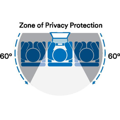 Filtro privacy 3M™ Bright Screen per laptop da 12,1 pollici, 16:10, BP121W1B | Confezione (1 pezzo)
