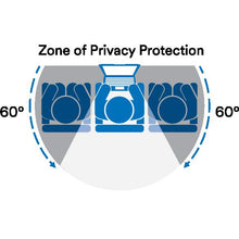 Filtro privacy 3M™ per monitor a schermo intero da 27 pollici con sistema di montaggio magnetico COMPLY™, 16:9, PF270W9EM | Confezione (1 pezzo)
