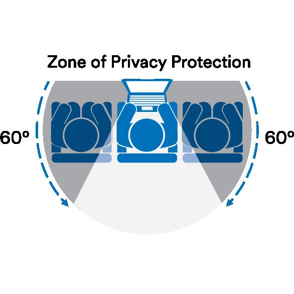 Filtro privacy 3M™ Bright Screen per laptop da 14 pollici, 16:10, BP140W1B | Confezione (1 pezzo)